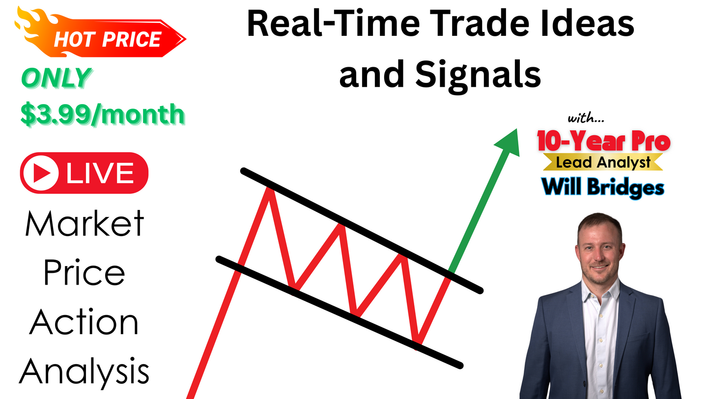 Advanced Live Market Mentorship Sessions with Will Bridges