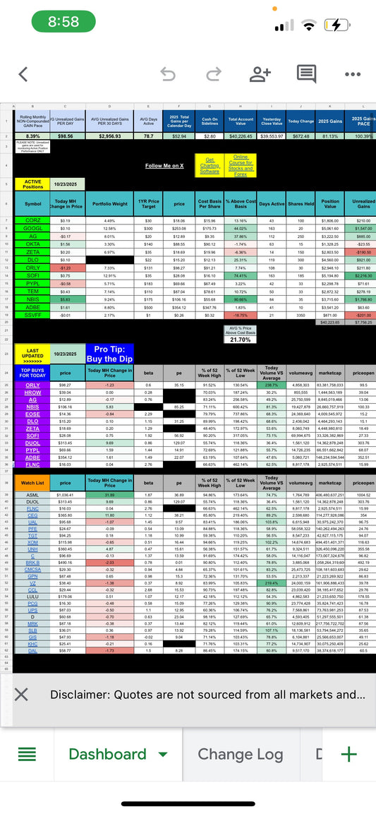 $9 Live Update Trading Signals w/ Trading Journal Access