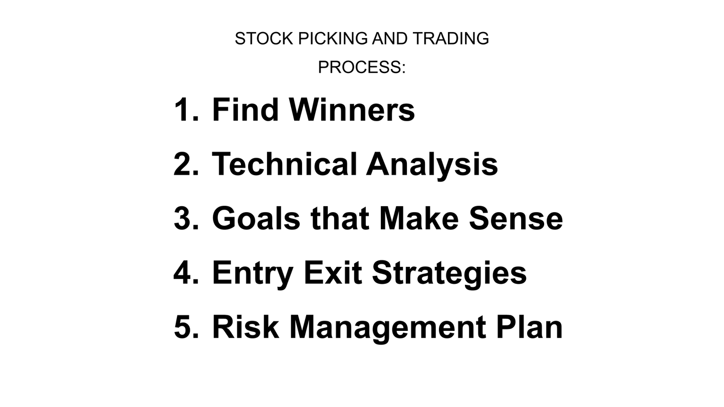 $9 Live Update Trading Signals w/ Trading Journal Access