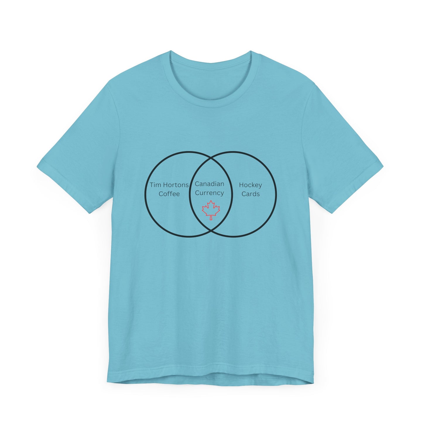 Currency Venn Diagram Canada Unisex Jersey Short Sleeve Tee