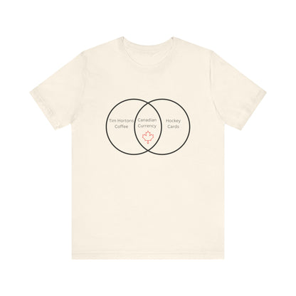 Currency Venn Diagram Canada Unisex Jersey Short Sleeve Tee
