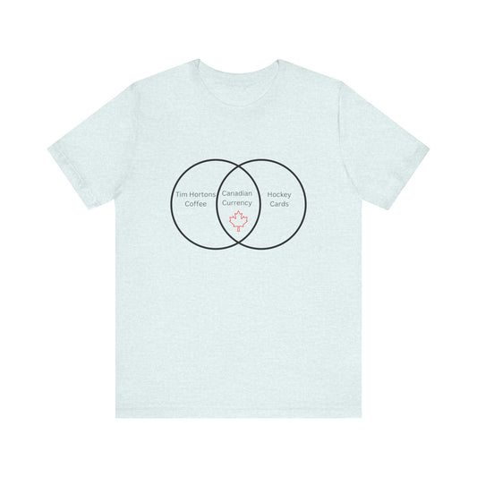 Currency Venn Diagram Canada Unisex Jersey Short Sleeve Tee