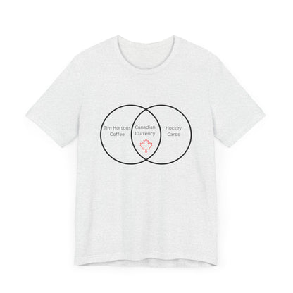 Currency Venn Diagram Canada Unisex Jersey Short Sleeve Tee