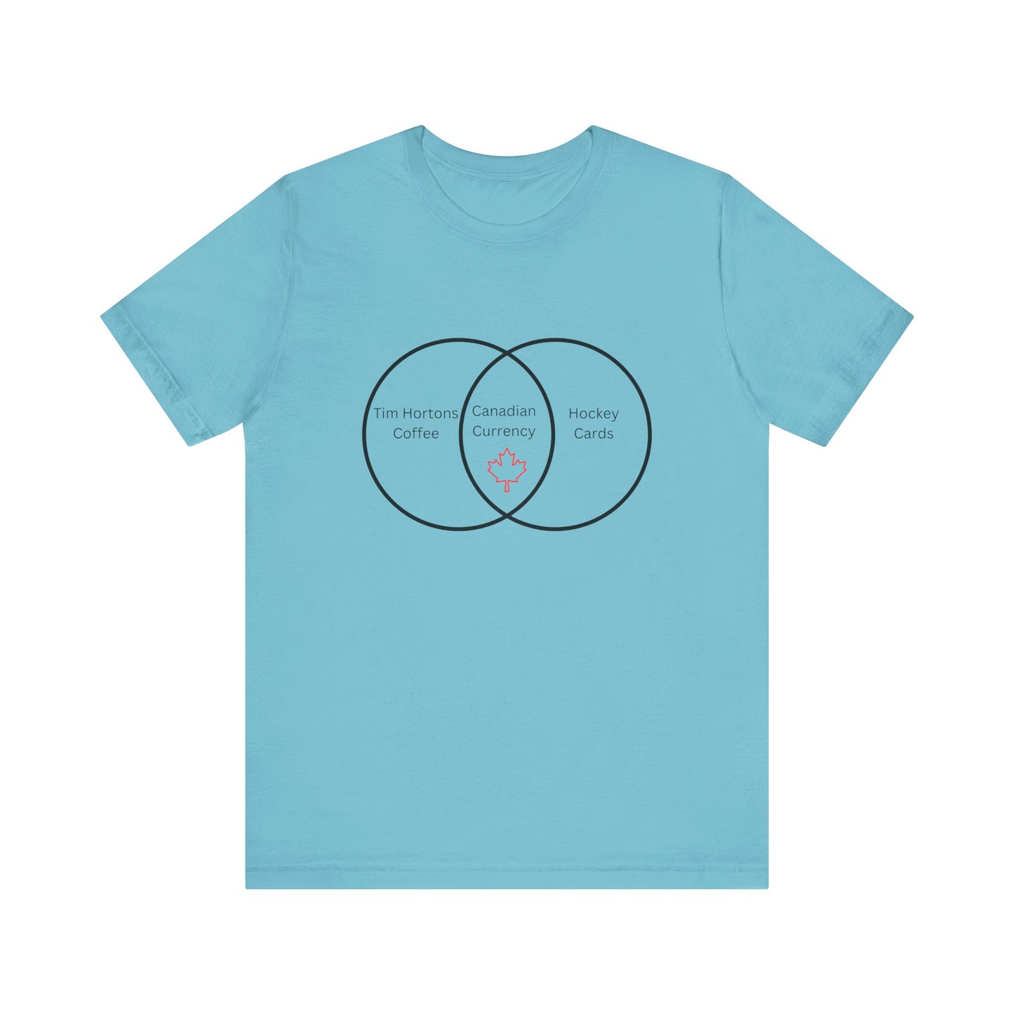 Currency Venn Diagram Canada Unisex Jersey Short Sleeve Tee