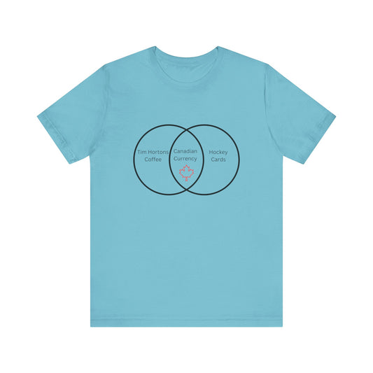 Currency Venn Diagram Canada Unisex Jersey Short Sleeve Tee