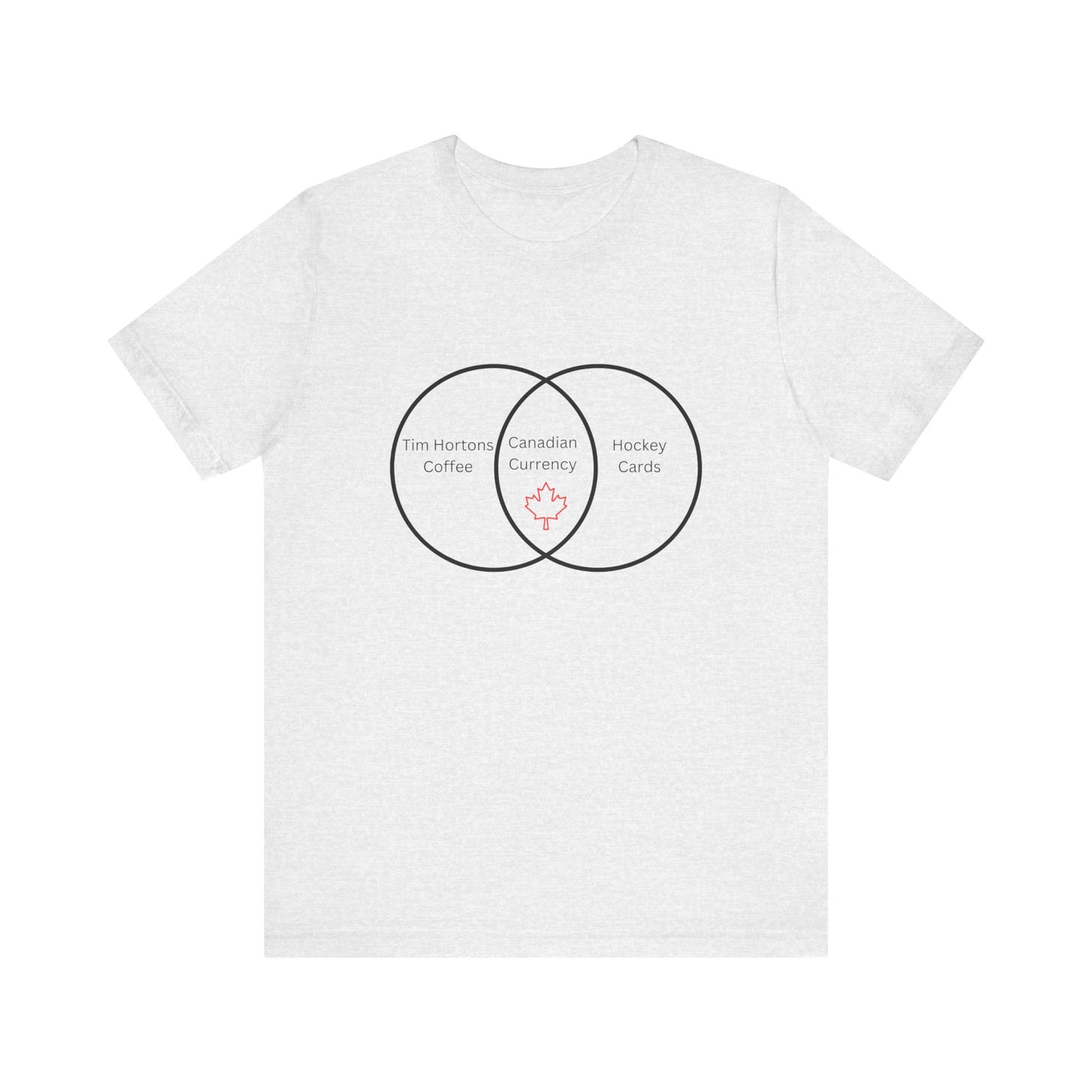Currency Venn Diagram Canada Unisex Jersey Short Sleeve Tee