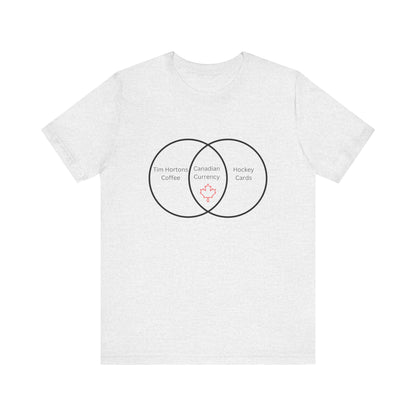 Currency Venn Diagram Canada Unisex Jersey Short Sleeve Tee