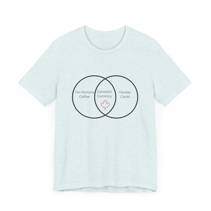 Currency Venn Diagram Canada Unisex Jersey Short Sleeve Tee