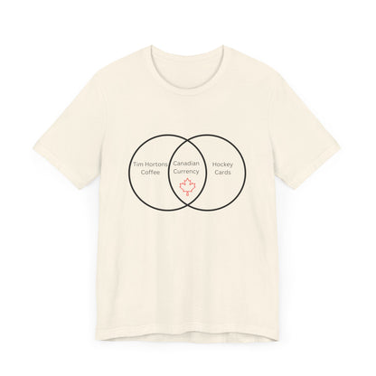 Currency Venn Diagram Canada Unisex Jersey Short Sleeve Tee