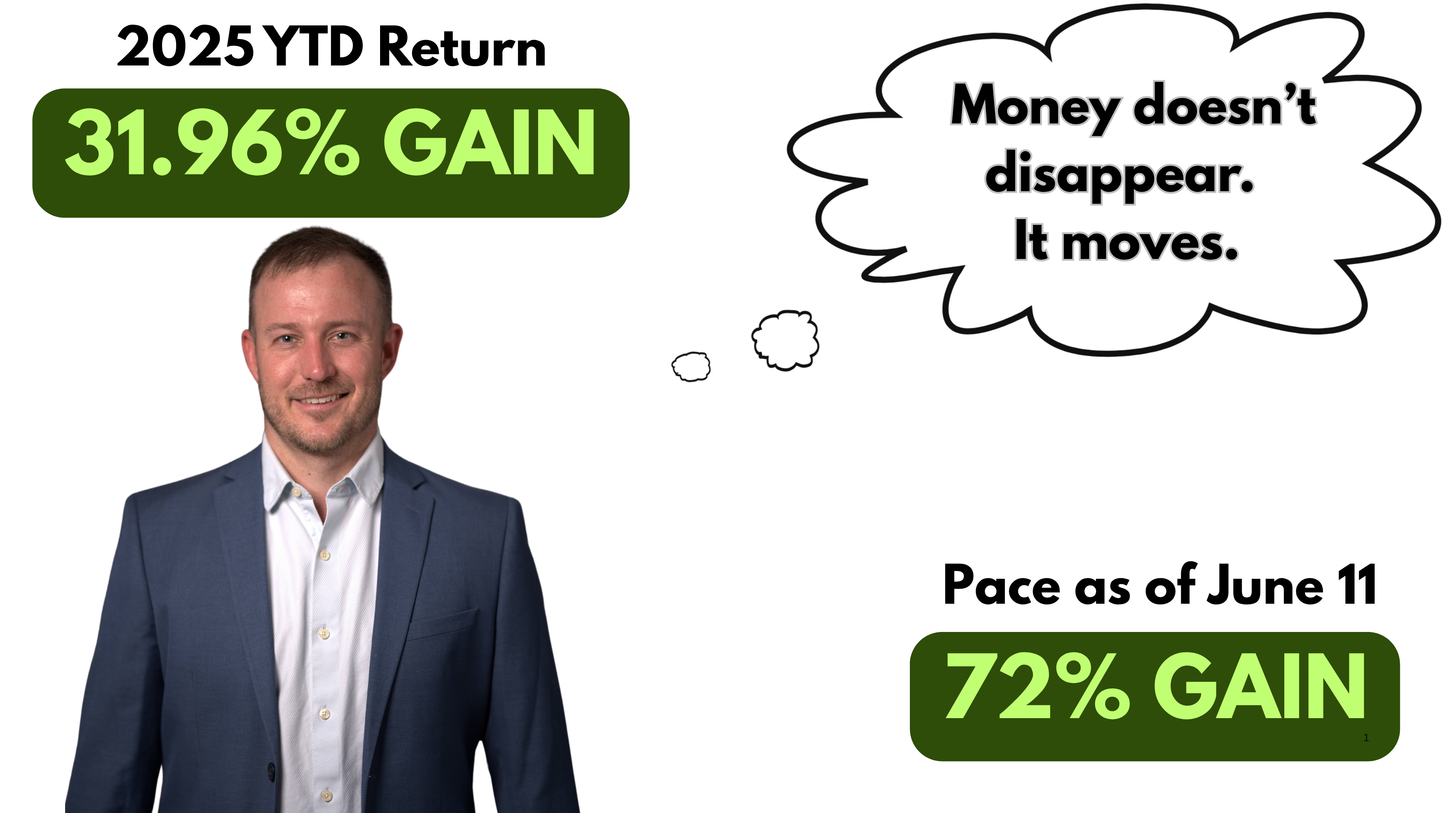 Weekly Portfolio Updates